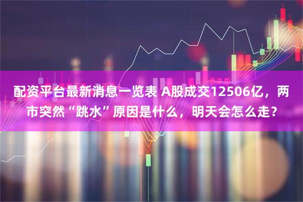 配资平台最新消息一览表 A股成交12506亿，两市突然“跳水”原因是什么，明天会怎么走？